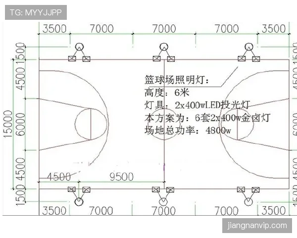 篮球规则中脚踢球违例的判定标准解读