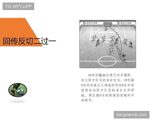 足球回传规则详解：判罚标准与裁判执行关键点解析