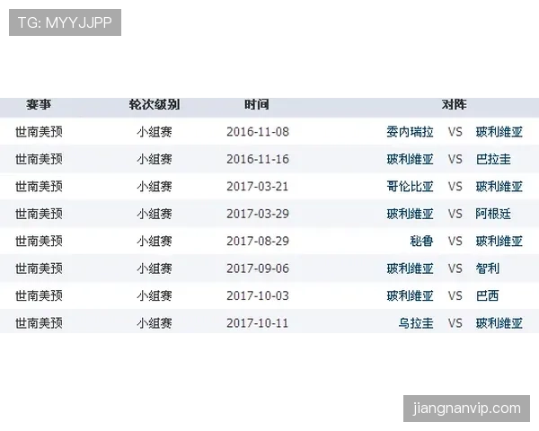 挪威冲击2026世界杯赛程前瞻：能否突围预选赛进军美加墨