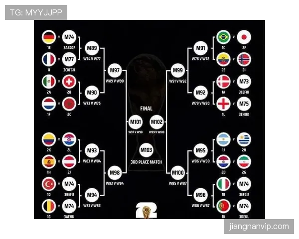 2026世界杯12组赛制对传统强队有利吗 2026世界杯12组赛制对传统强队有利吗
