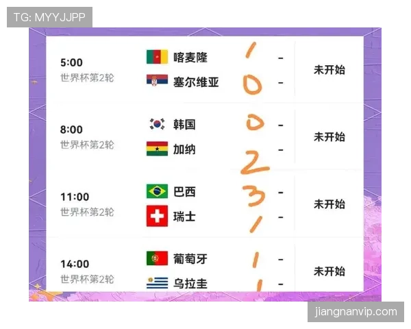 世界杯小组赛关键比赛能否改变争冠格局